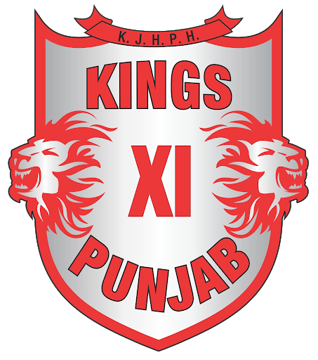 KXIP 2020 TimeTable
